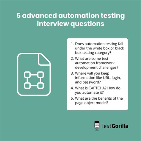 testing interview questions why the paper is white|test scenarios for white paper.